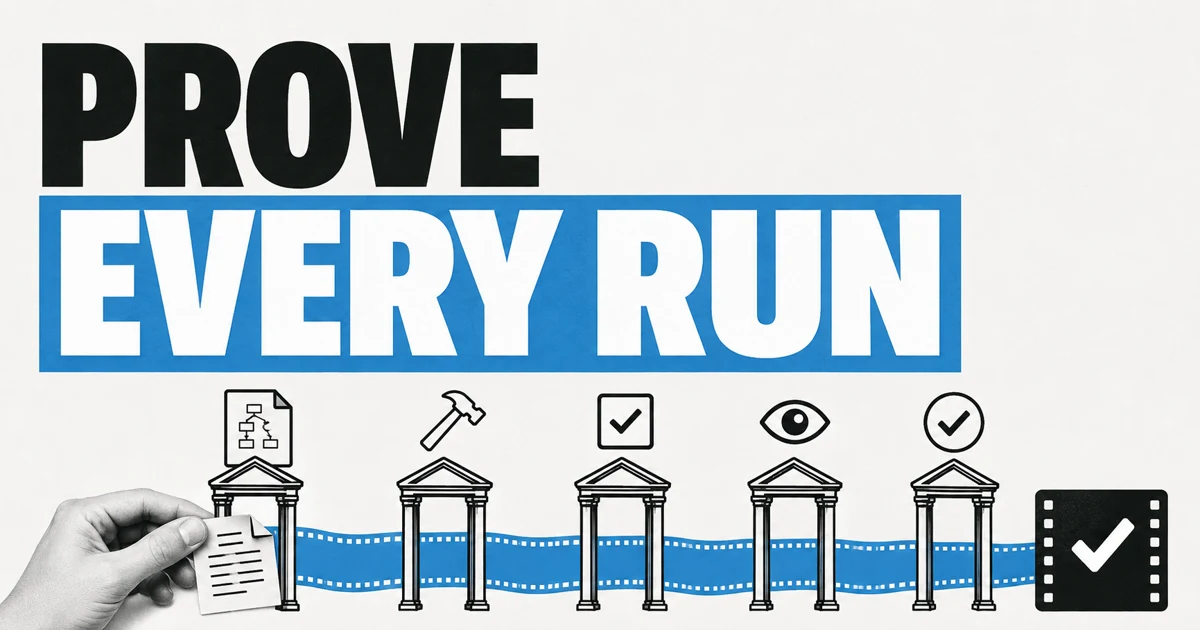 Prove every run: planning, build, test, and review artifacts moving through approval gates.