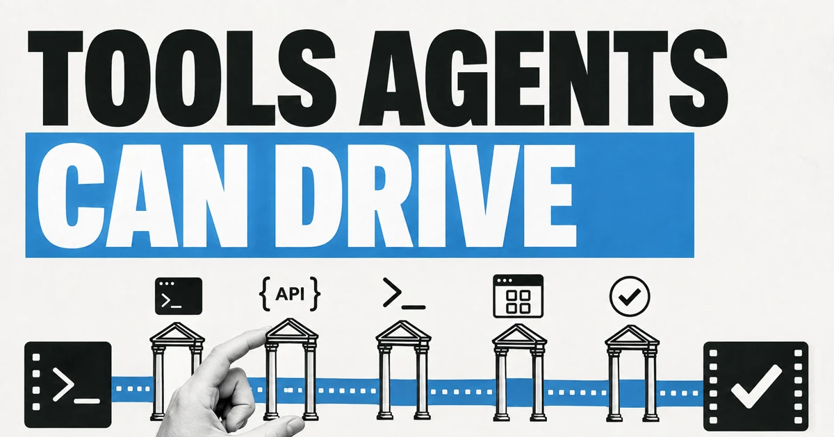 Tools agents can drive: terminal, API, CLI, and app outputs moving through access gates.