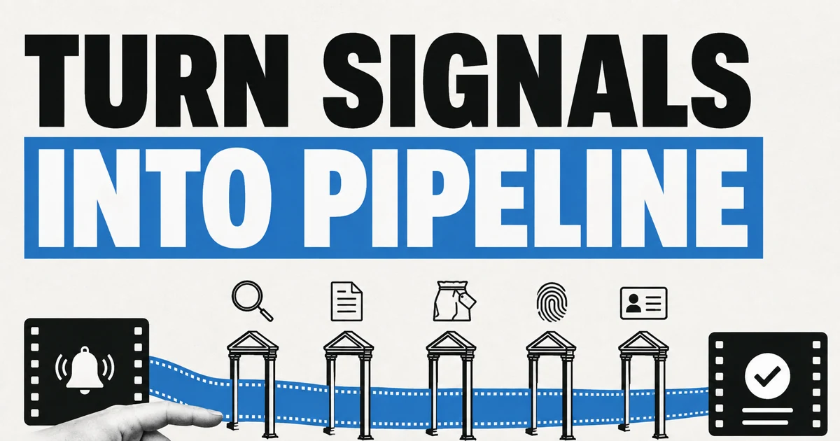 Turn signals into pipeline: evidence cards moving through operator review gates.